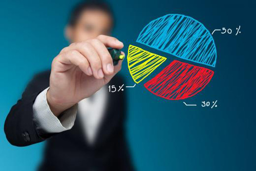 �՚�Դ��ò�ů�����څ��δ���ИI�lչǰ���V�