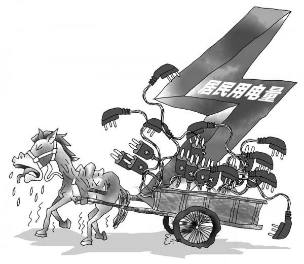 Ӱ푿՚�Դ��ò�ů���������Ҫԭ������Щ��