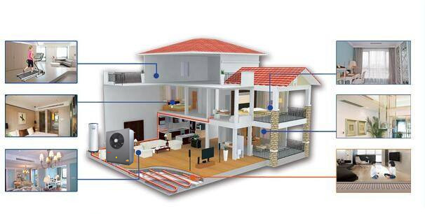 �՚���ȡů�ռ��� �������������l(f��)������Щ��׃