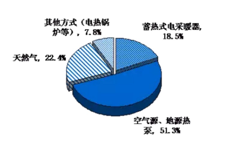 �������͜ؿ՚�Դ��ò�ů����ˮƽ������Ȼ���ů