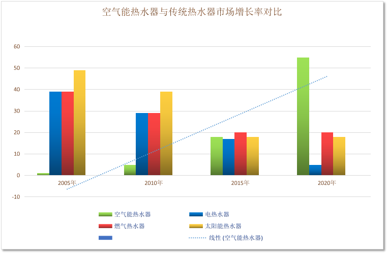 �՚����Ј�ǰ��