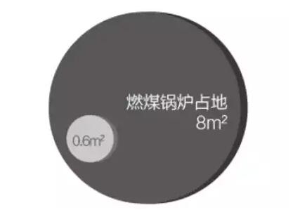 ���͜ؿ՚�Դ�����e