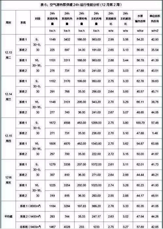 �f�׳��͜ؿ՚�Դ��ò�ů24С�r���ܷ���