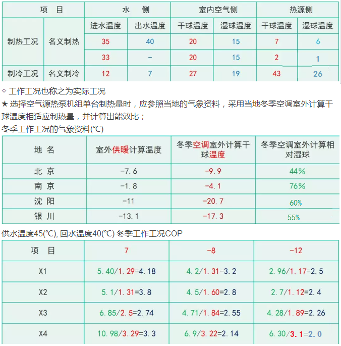 ���͜ؿ՚�Դ���ϵ�y������