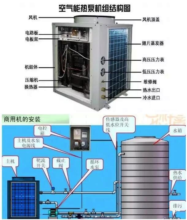 ���͜ؿ՚�Դ��ÙC(j��)�M�Y(ji��)��(g��u)�D