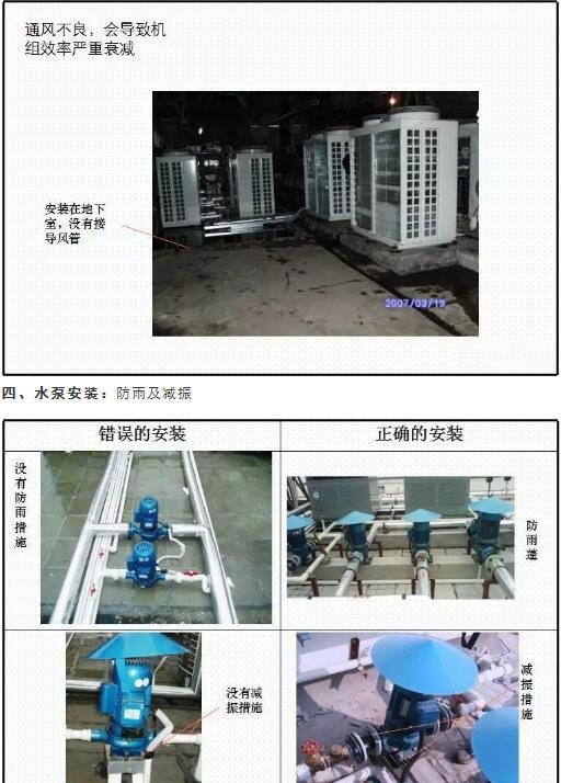 ���͜ؿ՚�Դ�����C(j��)ͨ�L(f��ng)����p��