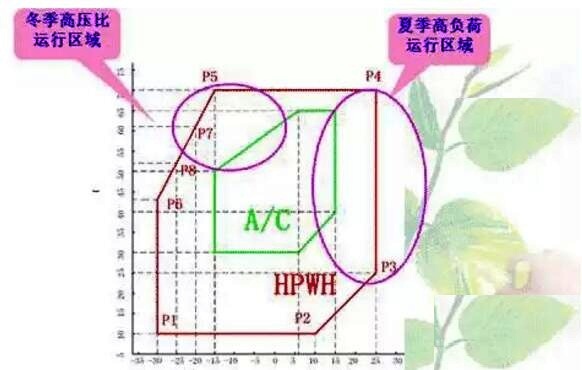 �͜ؿ՚�Դ��úͿ��{���s�C����