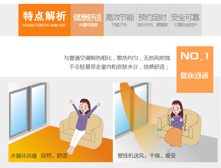 ���ÿ՚��ܵ�ů���{һ�w�C�������m