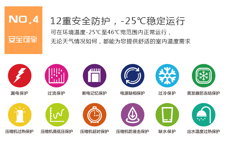 ���ÿ՚��ܵ�ů���{һ�w�C��ȫ�ɿ�