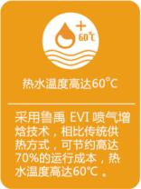 �����՚�Դ��ó�ˮ�ض�60��