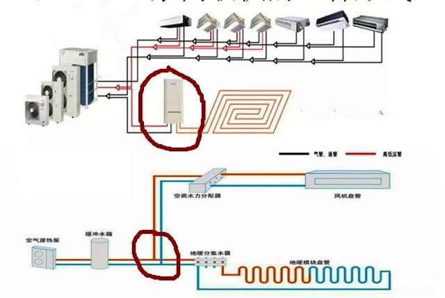 �՚�Դ���ˮ�C�c���C���ą^�eԭ�����@��