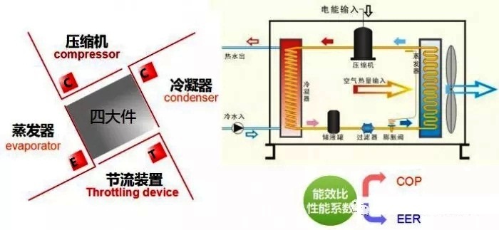 ���͜ؿ՚�Դ��ú��Ĳ���