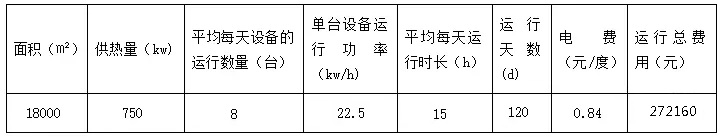 18000ƽ�׳��͜ؿ՚�Դ����\���M�÷�����